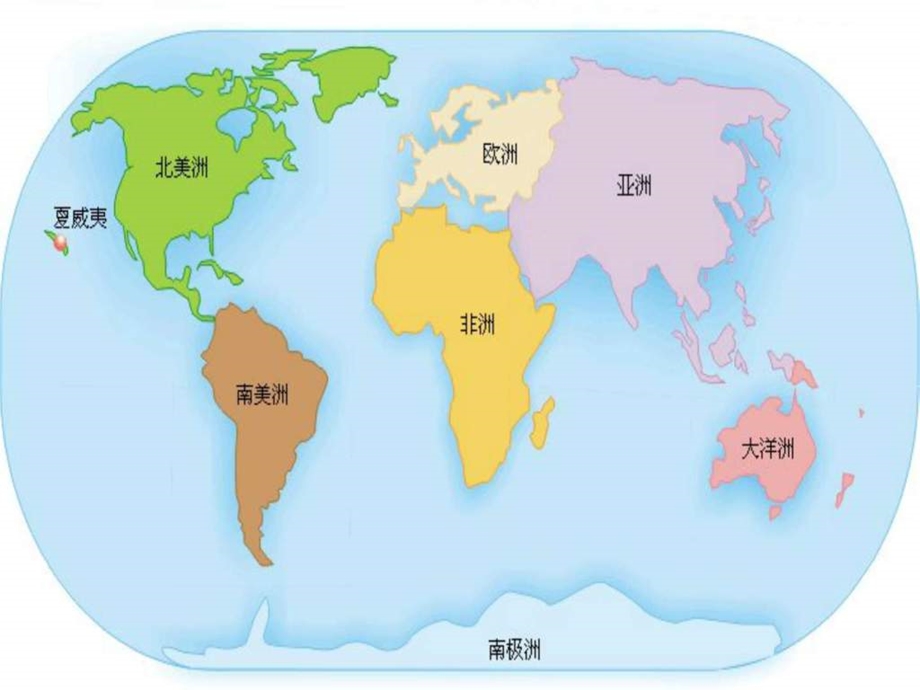 8世界地图引出的发现1502520651.ppt_第3页