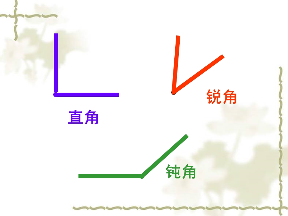 北师大版数学四年级上册《角的度量、角的分类和画角》课件.ppt_第3页