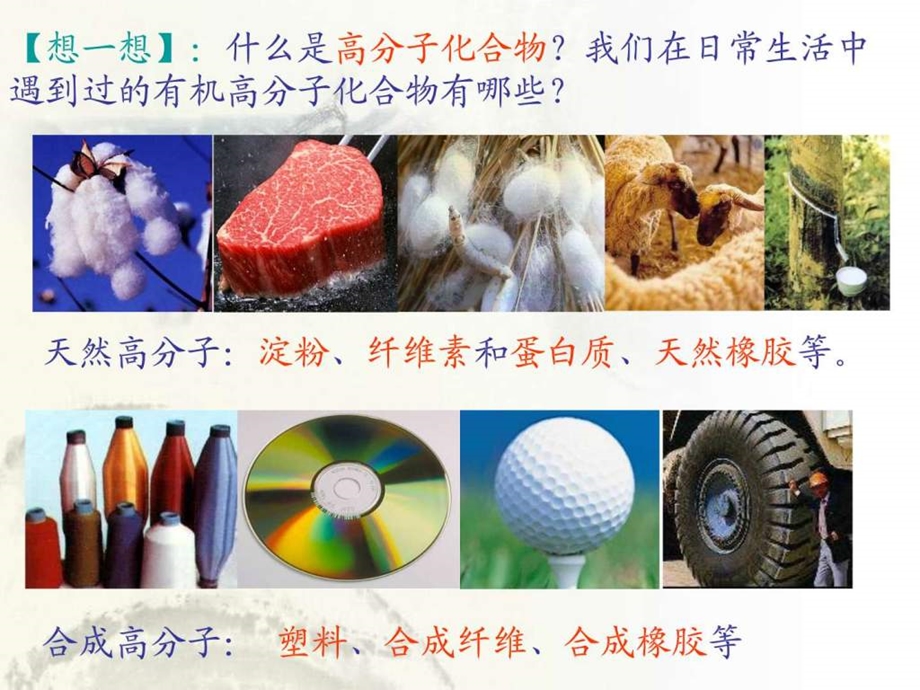 合成高分子化合物的基本方法选修5第五章第一节1730796119.ppt.ppt_第3页