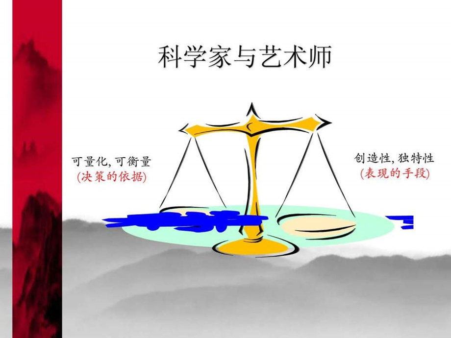 销售技巧与策略.ppt_第3页