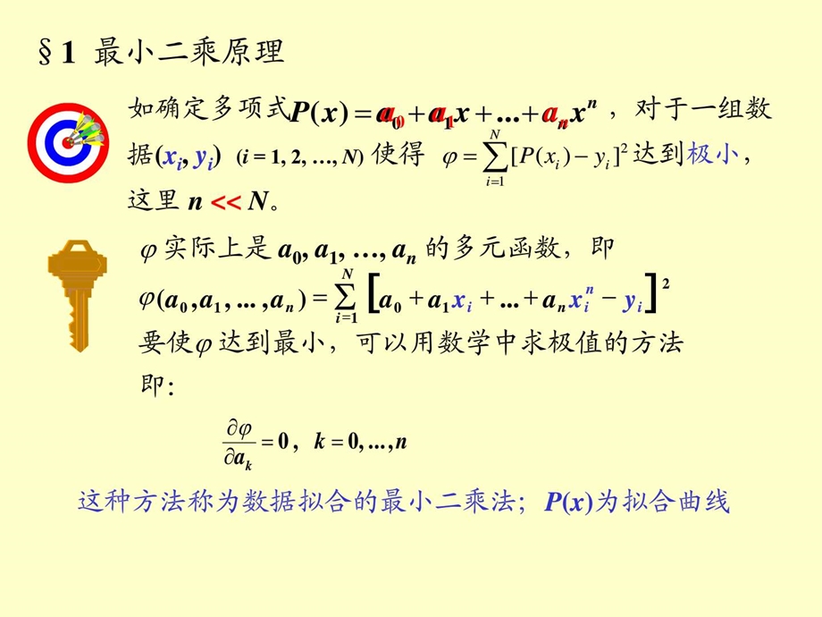 最小二乘原理介绍.ppt_第2页