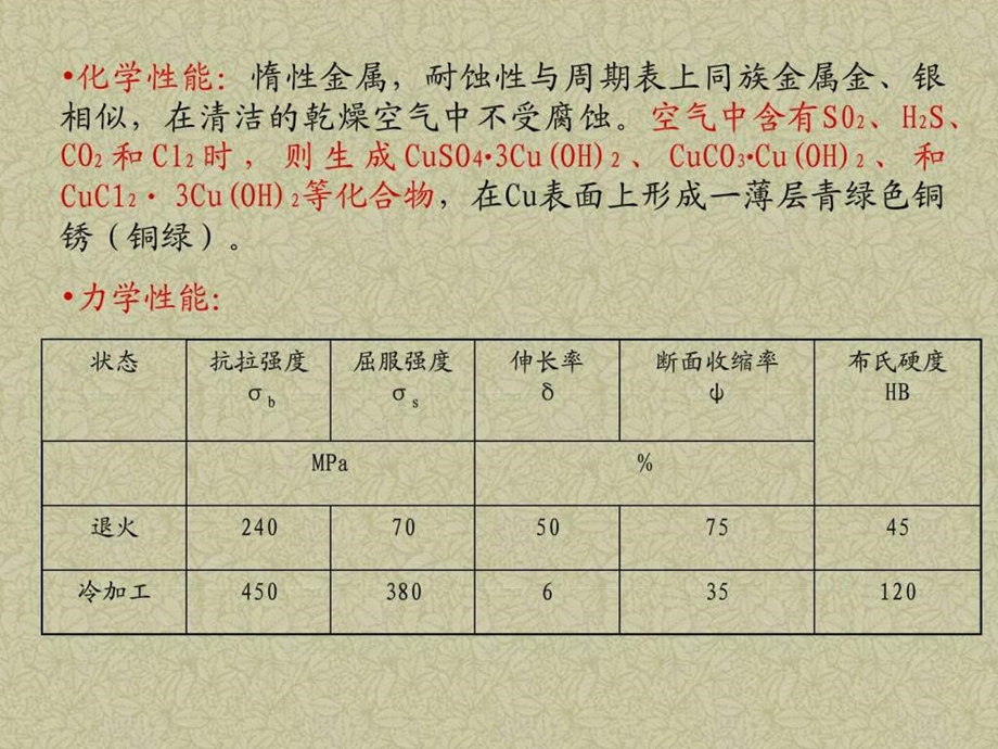 中国古代青铜器的制作技术.ppt.ppt_第3页