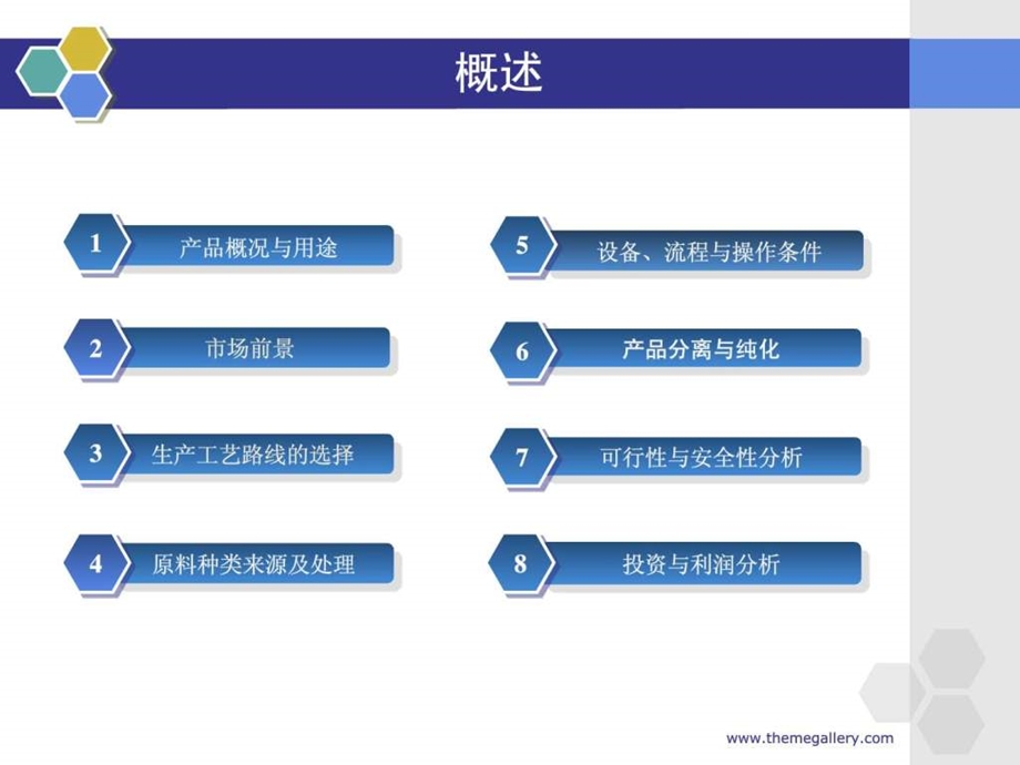 ICI低压法合成甲醇.ppt.ppt_第2页