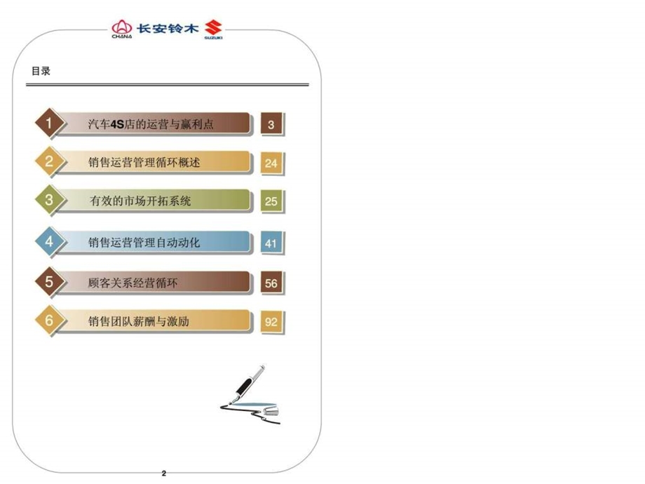 汽车4s店的运营与赢利点.ppt_第3页