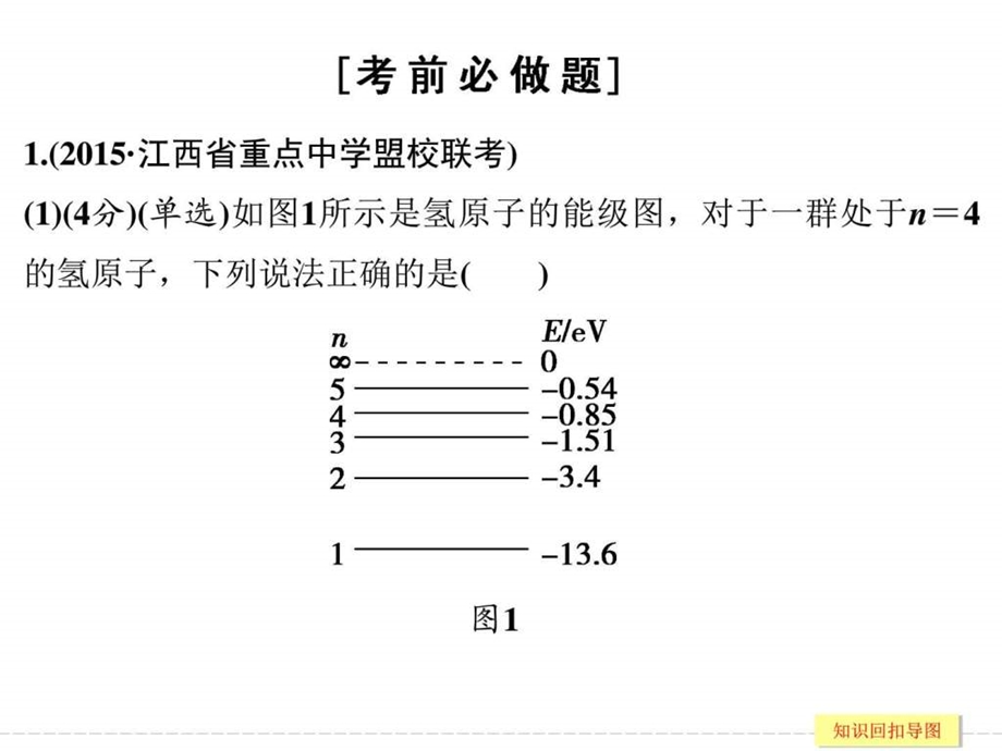 ...倒数第2天动量守恒和原子结构原子核图文_第3页