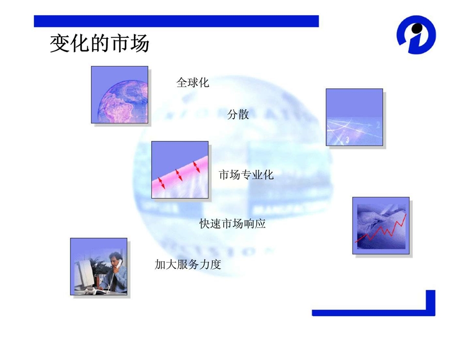 企业信息系统1504213280.ppt_第2页