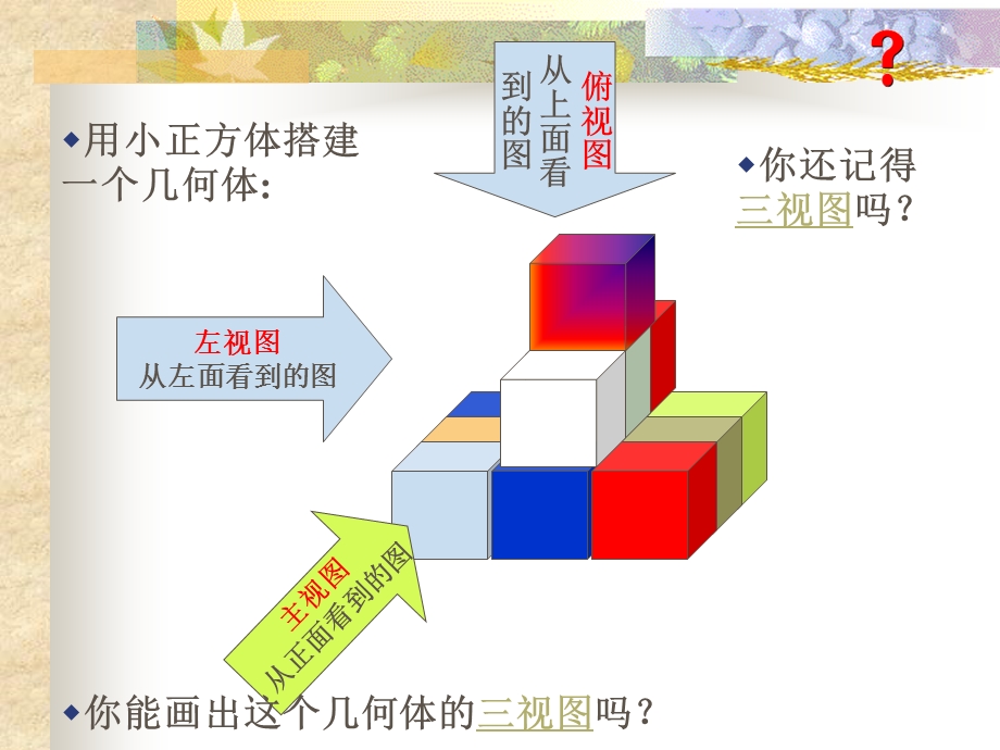 初中数学三视图课件.ppt_第2页