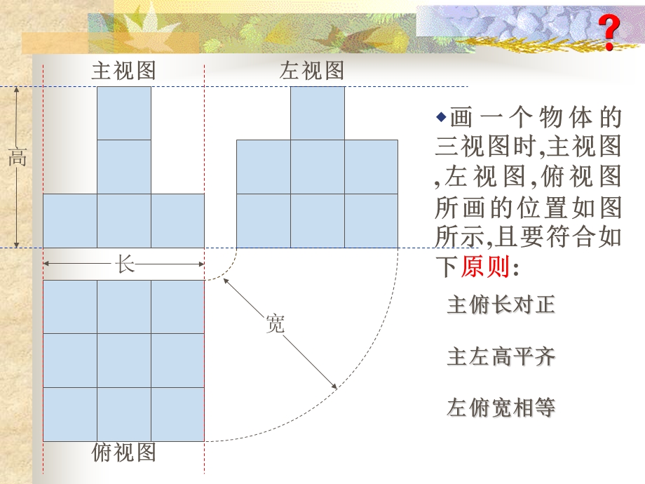 初中数学三视图课件.ppt_第3页