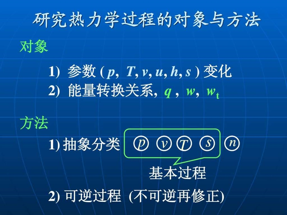 理想气体的热力过程.ppt.ppt_第3页