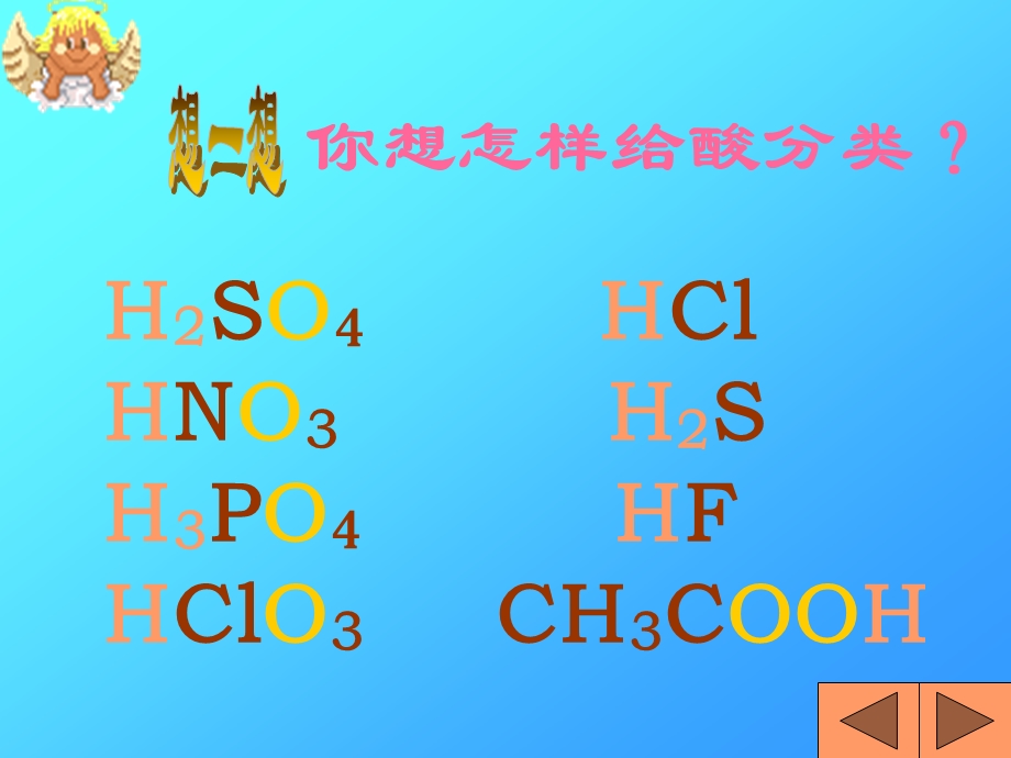 初三化学重要的酸课件[1].ppt_第2页