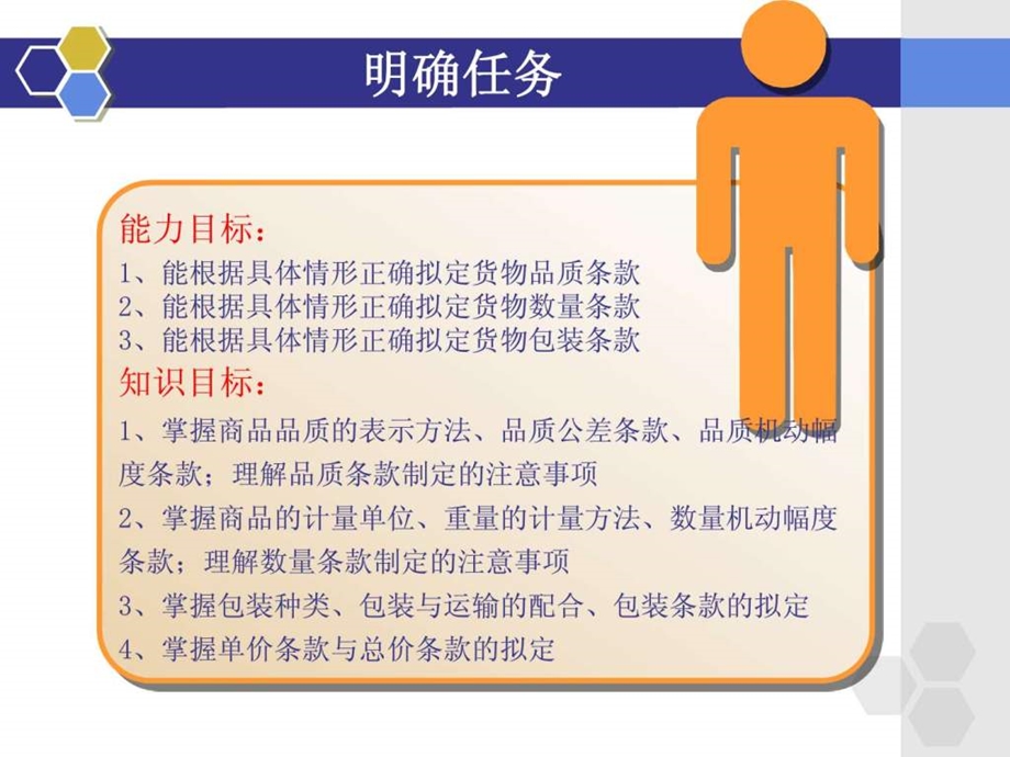 品名和品质条款课件.ppt.ppt_第2页