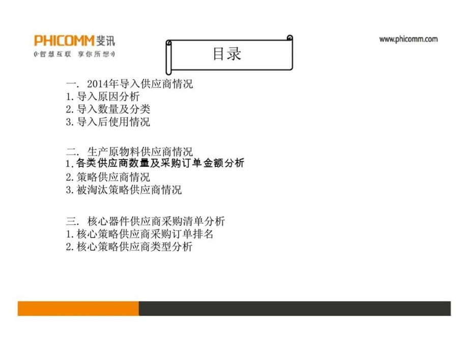 供应商管理报告.ppt_第2页