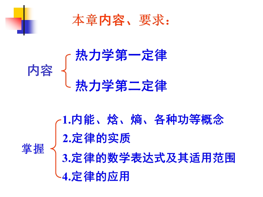 工程热力学课件第2章热力学基本定律热一律.ppt_第2页