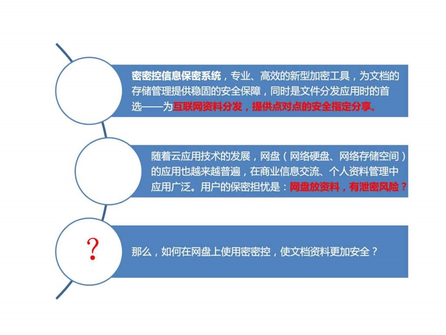 如何在网盘上使用密密控.ppt.ppt_第2页