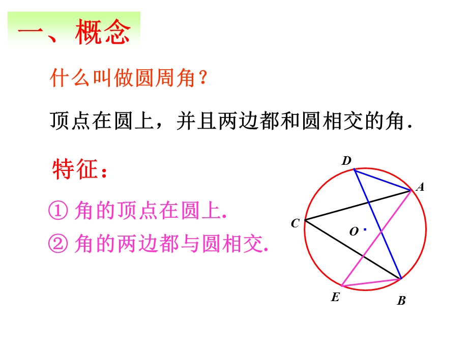 圆周角定理演示文稿.ppt_第2页