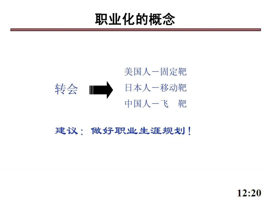 修身养性赢在职场经典实用课件职业精神与职业素养培训.ppt.ppt_第2页