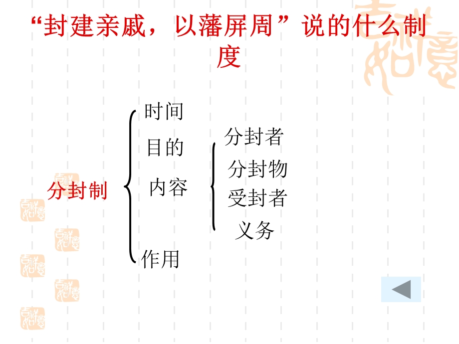 国家的产生和社会变革.ppt_第3页