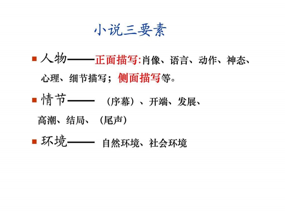 十八岁出门远行课件.ppt_第2页