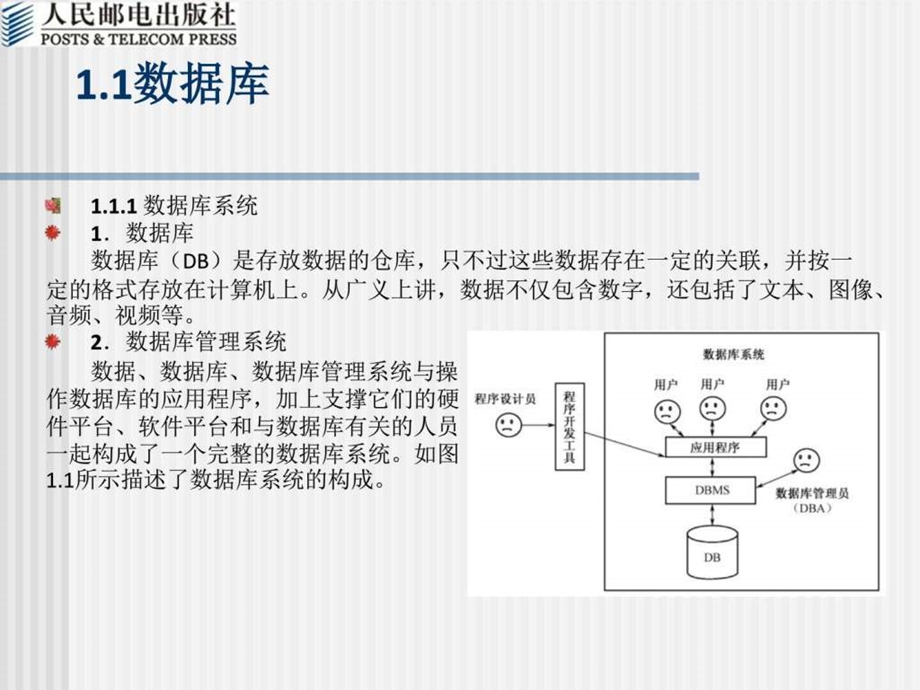 实例数据库课件图文.ppt.ppt_第2页