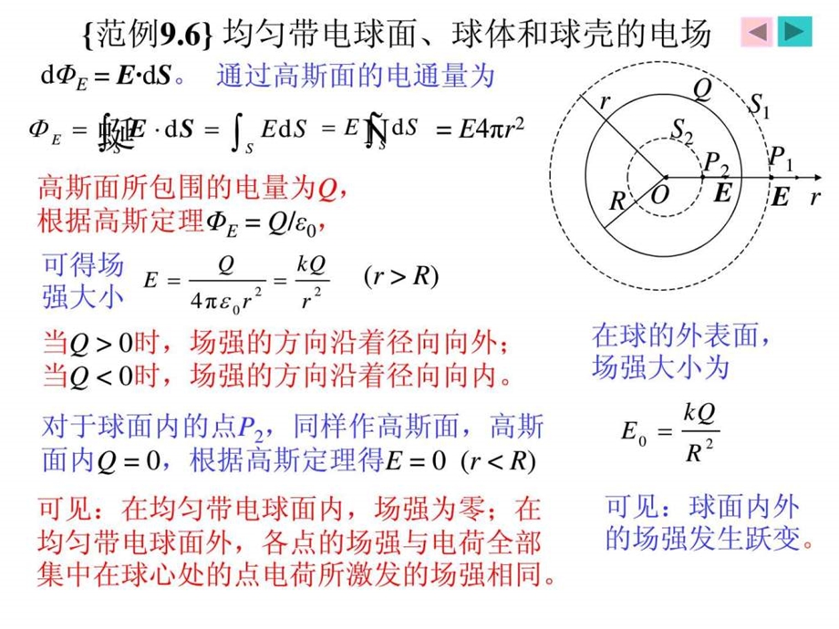 静电场之均匀带电球面球体和球壳的电场图文.ppt.ppt_第2页