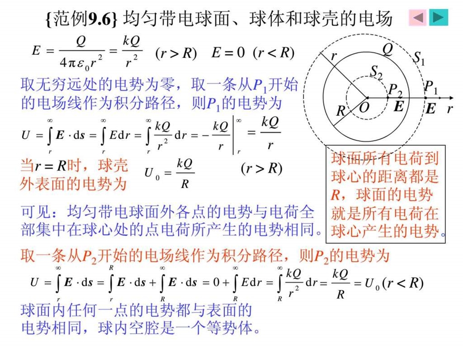 静电场之均匀带电球面球体和球壳的电场图文.ppt.ppt_第3页