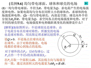 静电场之均匀带电球面球体和球壳的电场图文.ppt.ppt