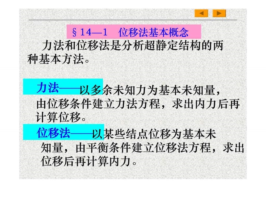 建筑力学第14章位移法课件.ppt_第3页