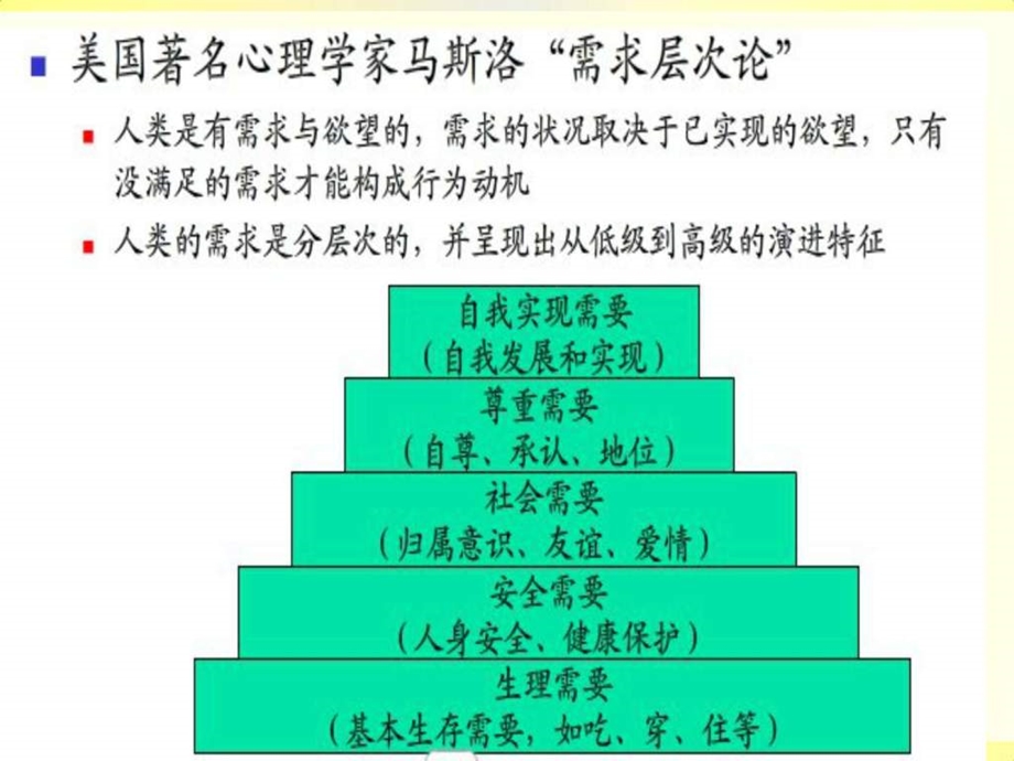 汽车用户的购买行为分析.图文.ppt.ppt_第2页