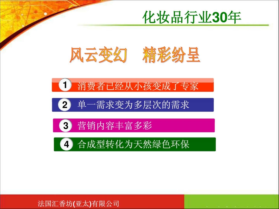 汇香坊金牌导购快乐购物核心功能讲解篇.ppt_第3页