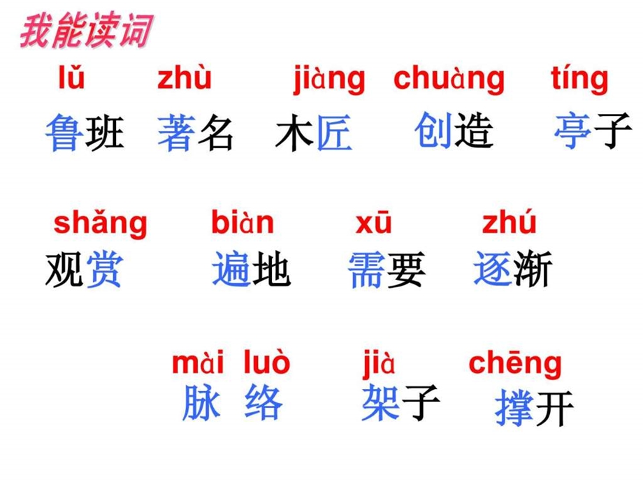 14鲁班造伞生字.ppt.ppt_第2页