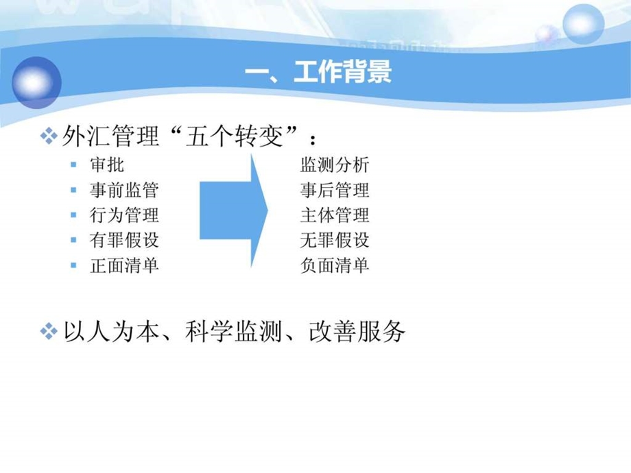 企业联机接口服务介绍.ppt.ppt_第3页