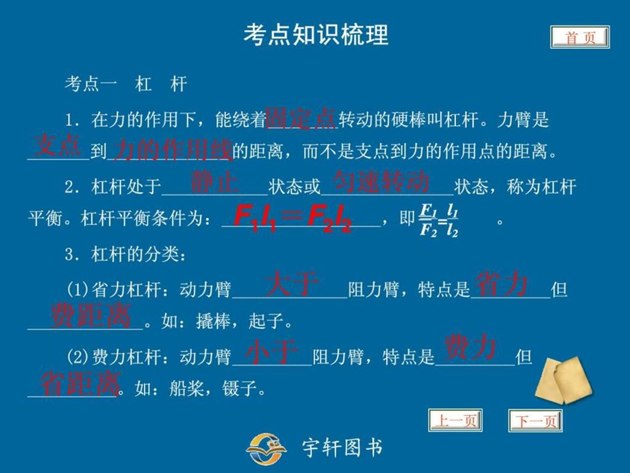 专题22简单机械.ppt_第1页