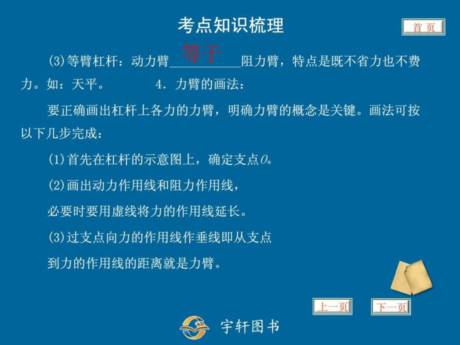 专题22简单机械.ppt_第2页