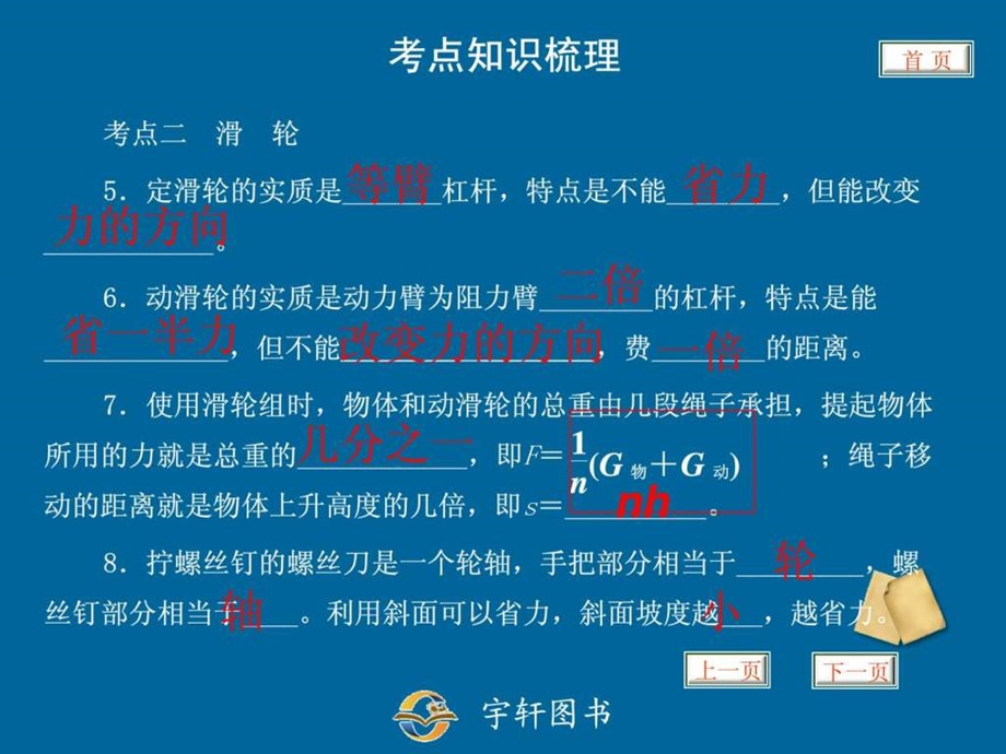 专题22简单机械.ppt_第3页