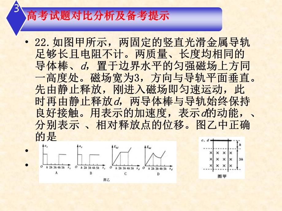 电磁感应0001.ppt_第2页