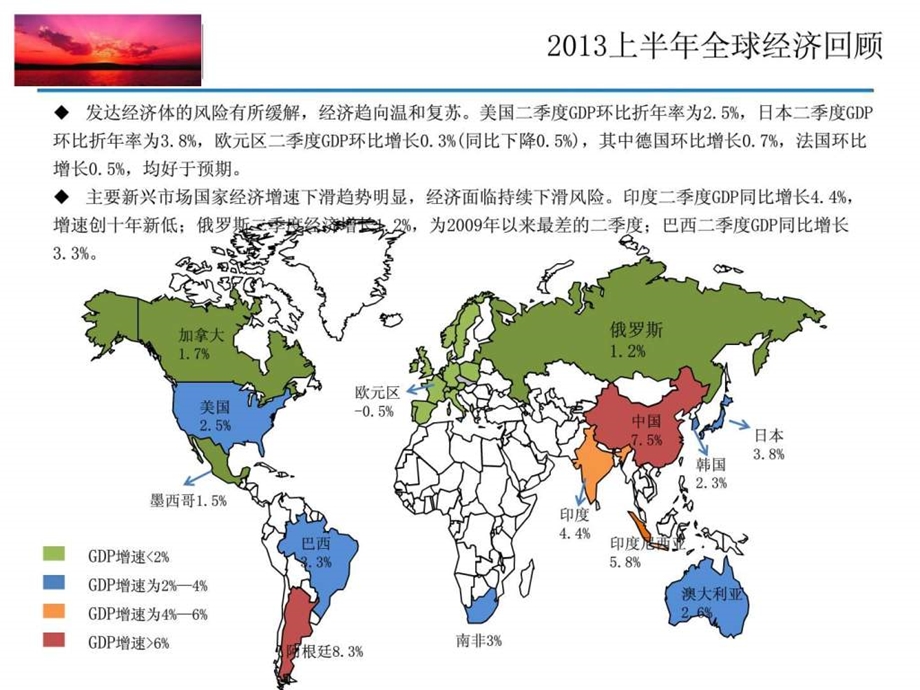 经济总结及宏观经济形势分析与研判1428826727.ppt_第3页