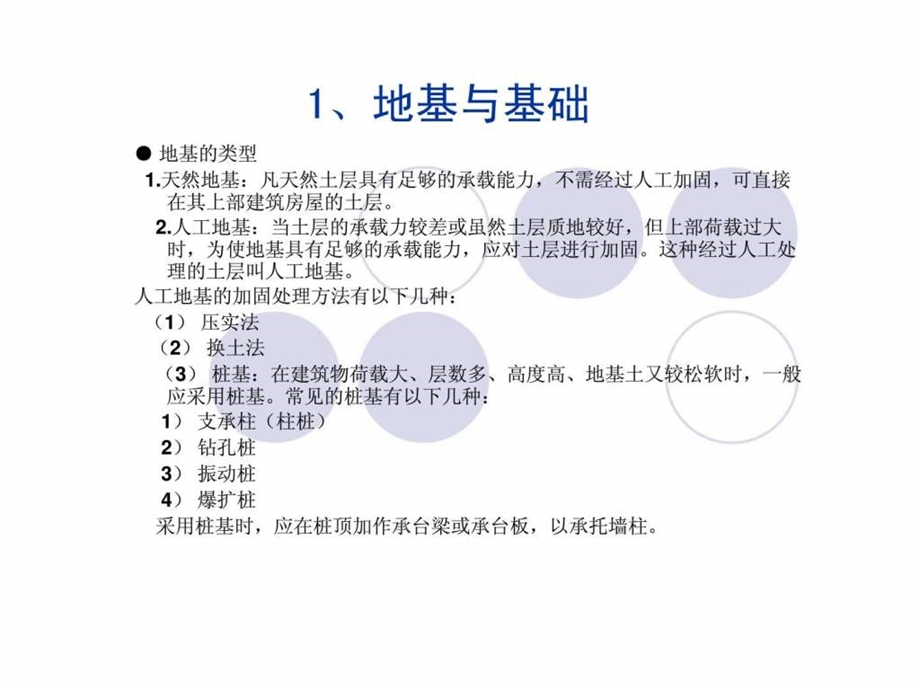 建筑基础知识培训二.ppt_第2页