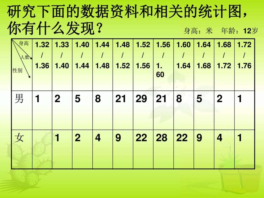 踏上健康之路图文.ppt_第2页