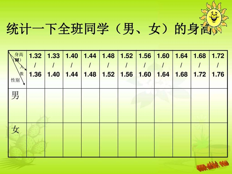 踏上健康之路图文.ppt_第3页