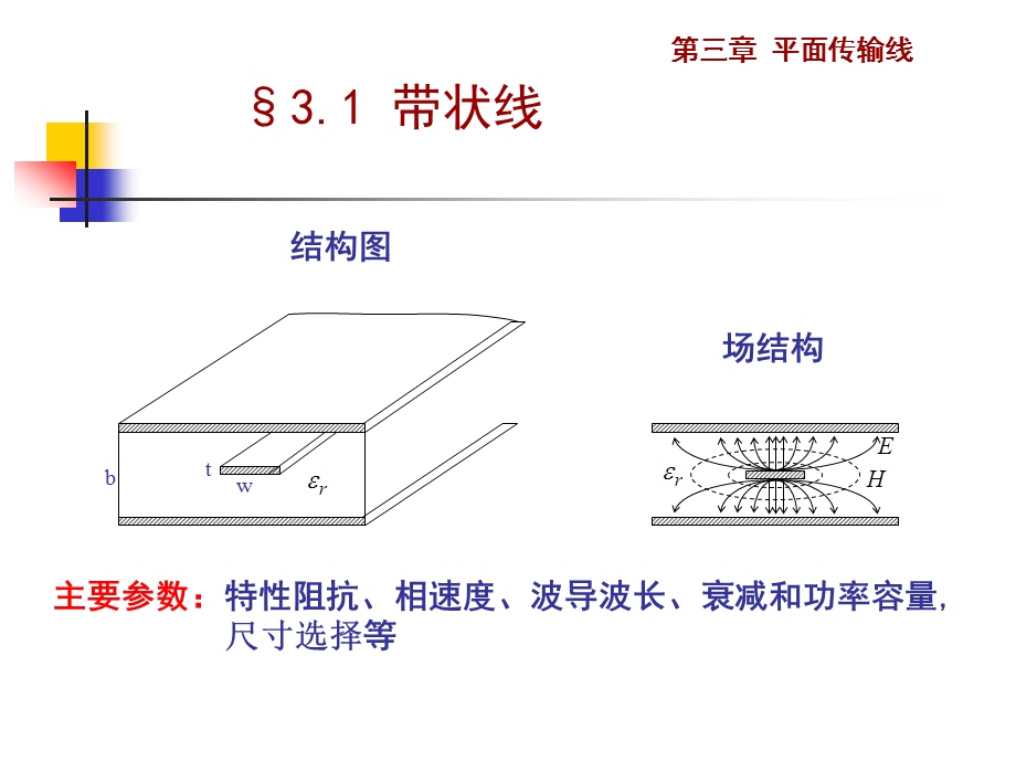 电磁场与微波技术教学课件3.1带状线.ppt_第3页