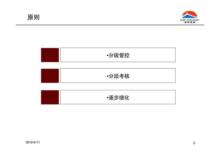 房地产项目计划管理体系智库文档.ppt_第2页