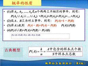 概率论教学课件概率112张颖.ppt