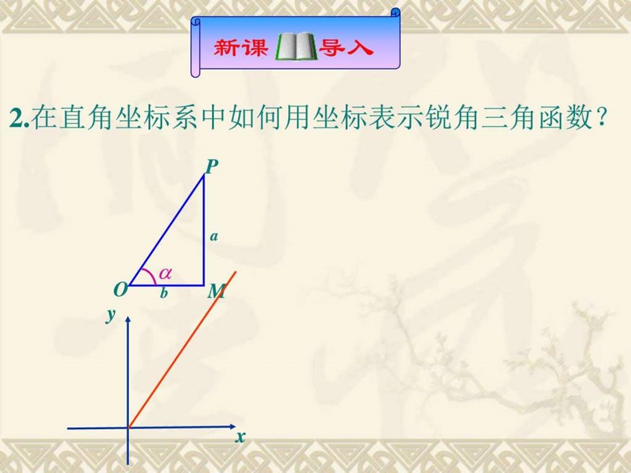 1.2.任意角的三角函数优秀课件图文.ppt.ppt_第3页