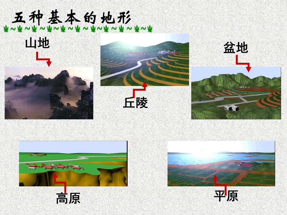 第三节世界的地形精品教育.ppt_第3页