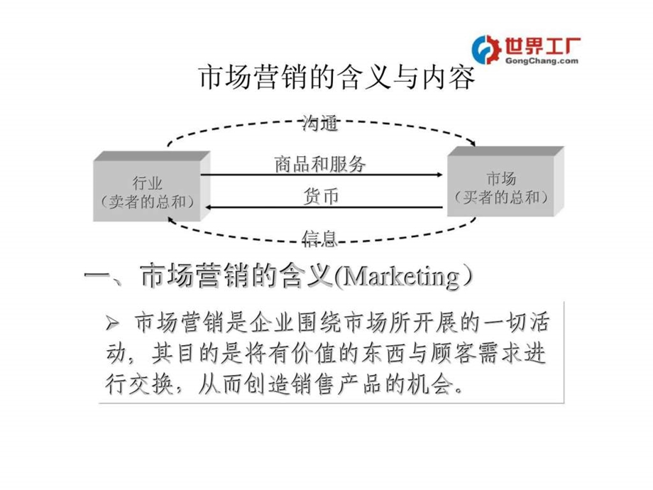 致胜营销赢取市场的策略.ppt_第3页