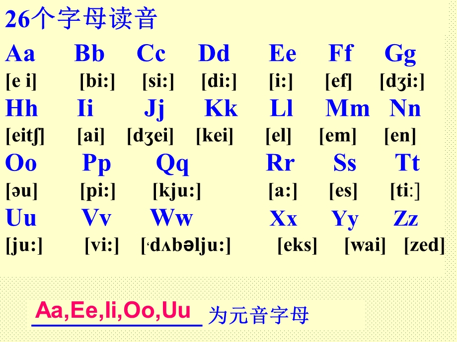 新目标七年级上音标教学课件.ppt_第3页