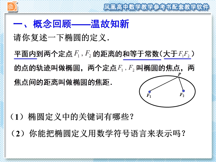 椭圆的标准方程教学课件1.ppt_第2页