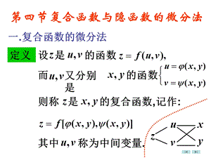 复合函数与隐函数的微分.ppt