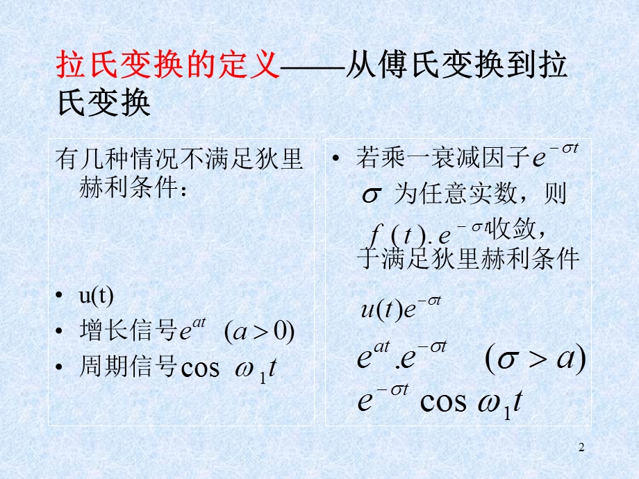 第四部分拉普拉斯变换教学课件.ppt_第2页