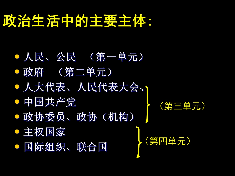 政治生活关键词主体法高三复习.ppt_第2页